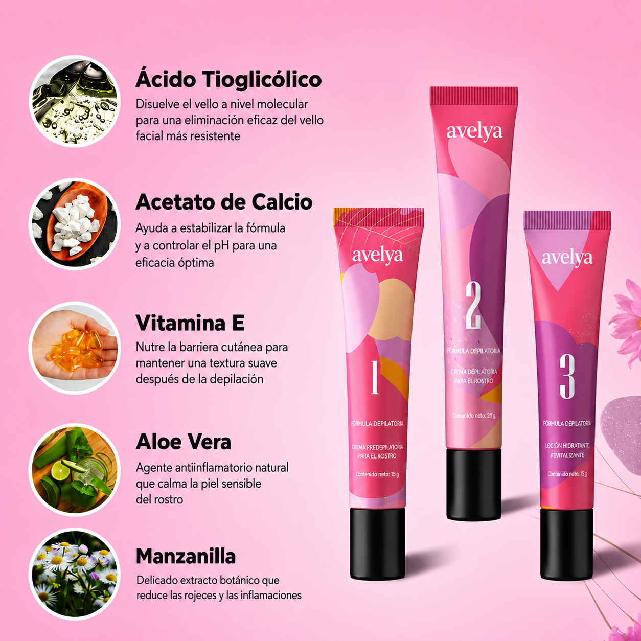 El primer kit completo de 3 fases que debilita y disuelve el vello hormonal sin dolor ni irritaciones