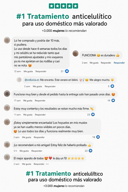 AVELYA – Piel más lisa en 14 días