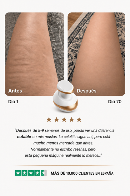 AVELYA – Piel más lisa en 14 días